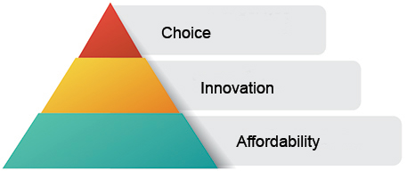 Mission-Statement-Pyramid-(2).jpg Mission-Statement-Pyramid-(2).jpg