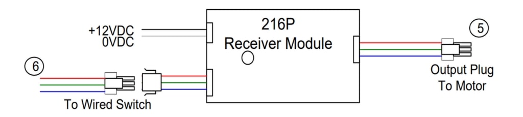 216P Receiver Module