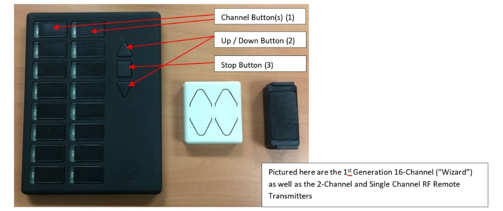 Pairing of 1stGeneration RF Remote Transmitters with 1stGeneration RF Motors 4285 and 4275