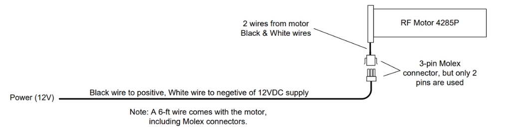 wiring of RF motor