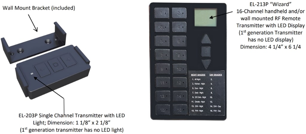 2nd Generation RF Transmitters